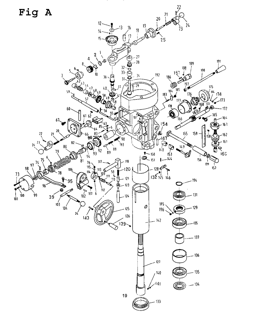 Fig-3